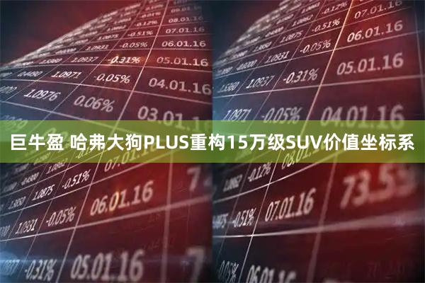 巨牛盈 哈弗大狗PLUS重构15万级SUV价值坐标系
