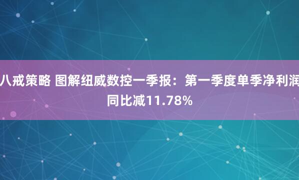 八戒策略 图解纽威数控一季报：第一季度单季净利润同比减11.78%